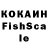 Cannafood конопля Serzhan Kamalov